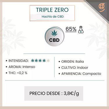 Ficha técnia del Hachis de CBD triple Zero