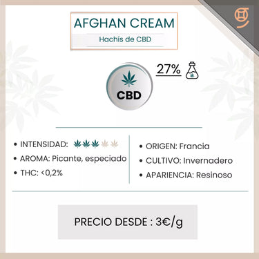 Afghan Cream