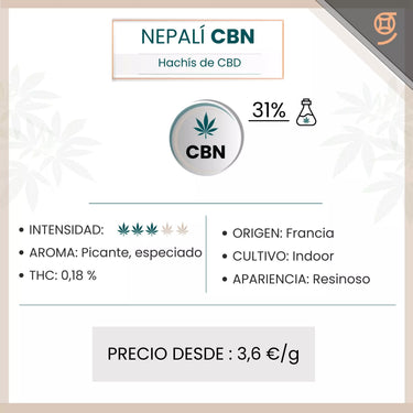 Ficha técnia del Hachis de CBD Nepalí CBN