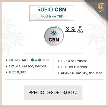 Ficha técnia del Hachis de CBD Rubio CBN