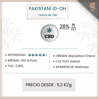 caracteristicas de hachís de cbd-10 oh PAKISTANÍ