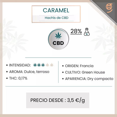 Ficha técnia del Hachis de CBD CARAMEL