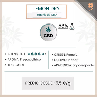 Ficha técnia del Hachis de 10-OH Lemon Dry